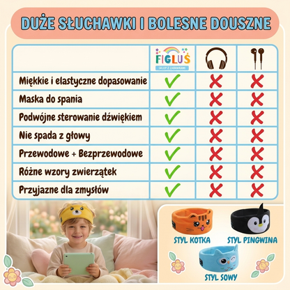 Figluska Spokojna Główka - Uspokajająca opaska z głośnikiem